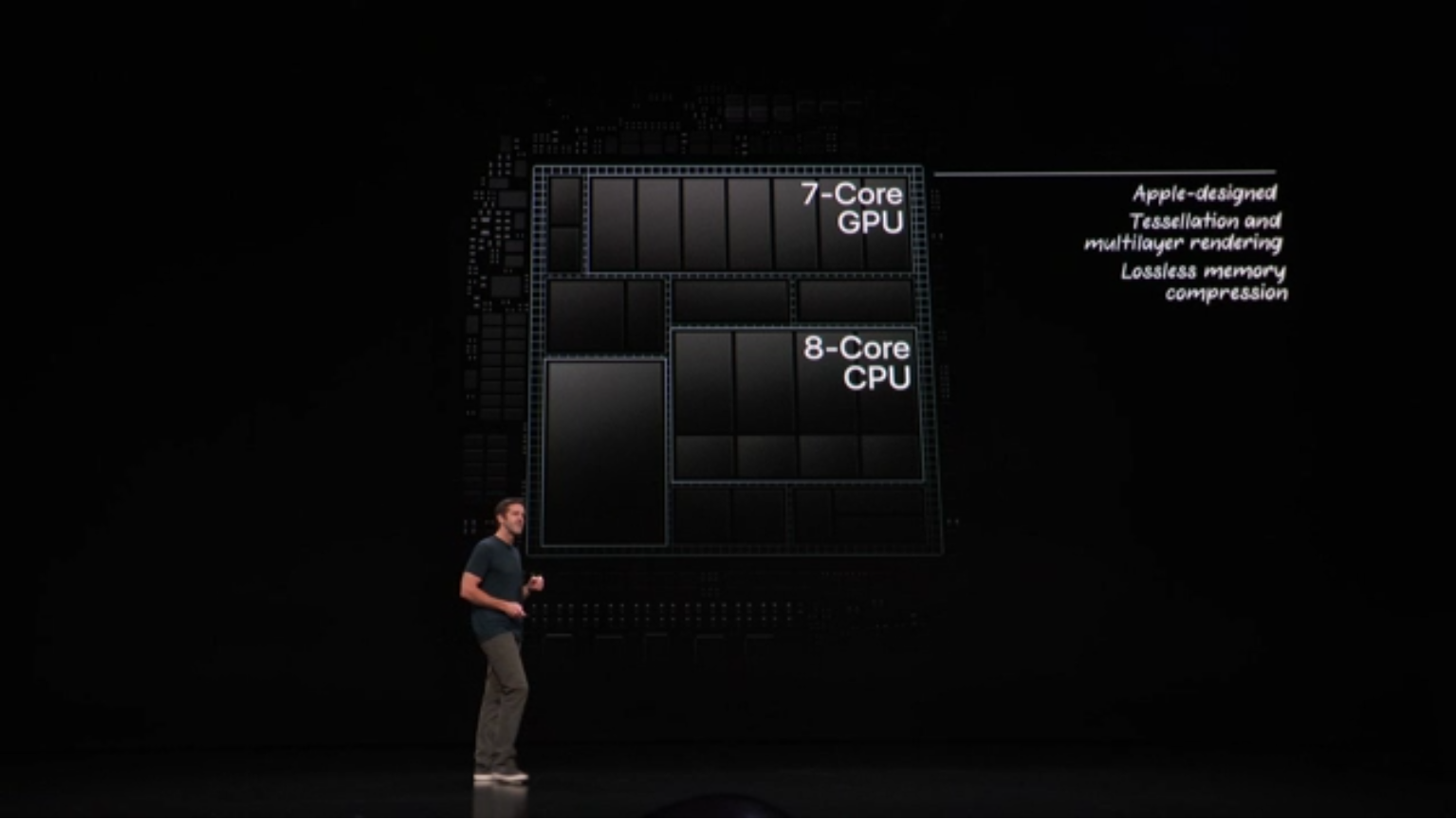 Présentation de la puce A12X Bionic de l’iPad Pro. (Source : Événement)