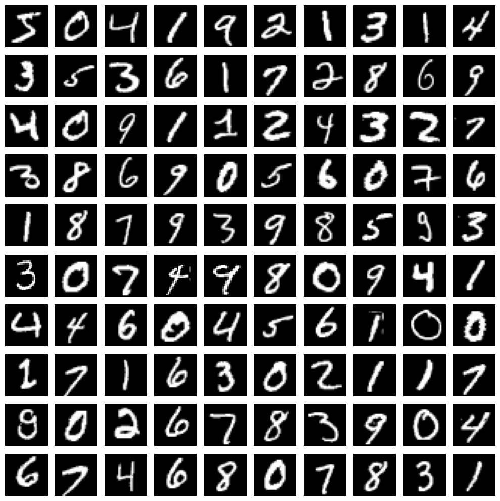 Exemple d’images issues de la base de données MNIST