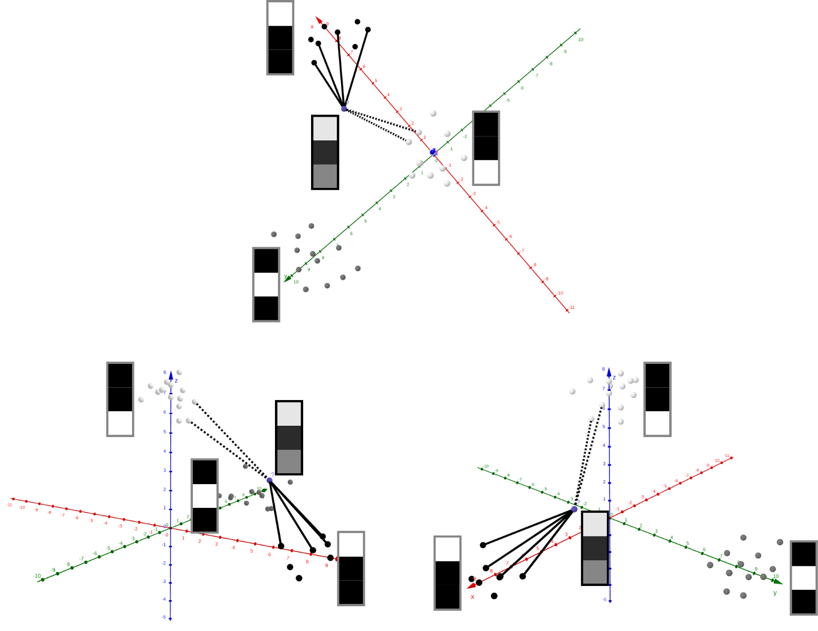 Vues sous trois angles différents de l’exécution de notre algorithme, avec k=6 voisins.